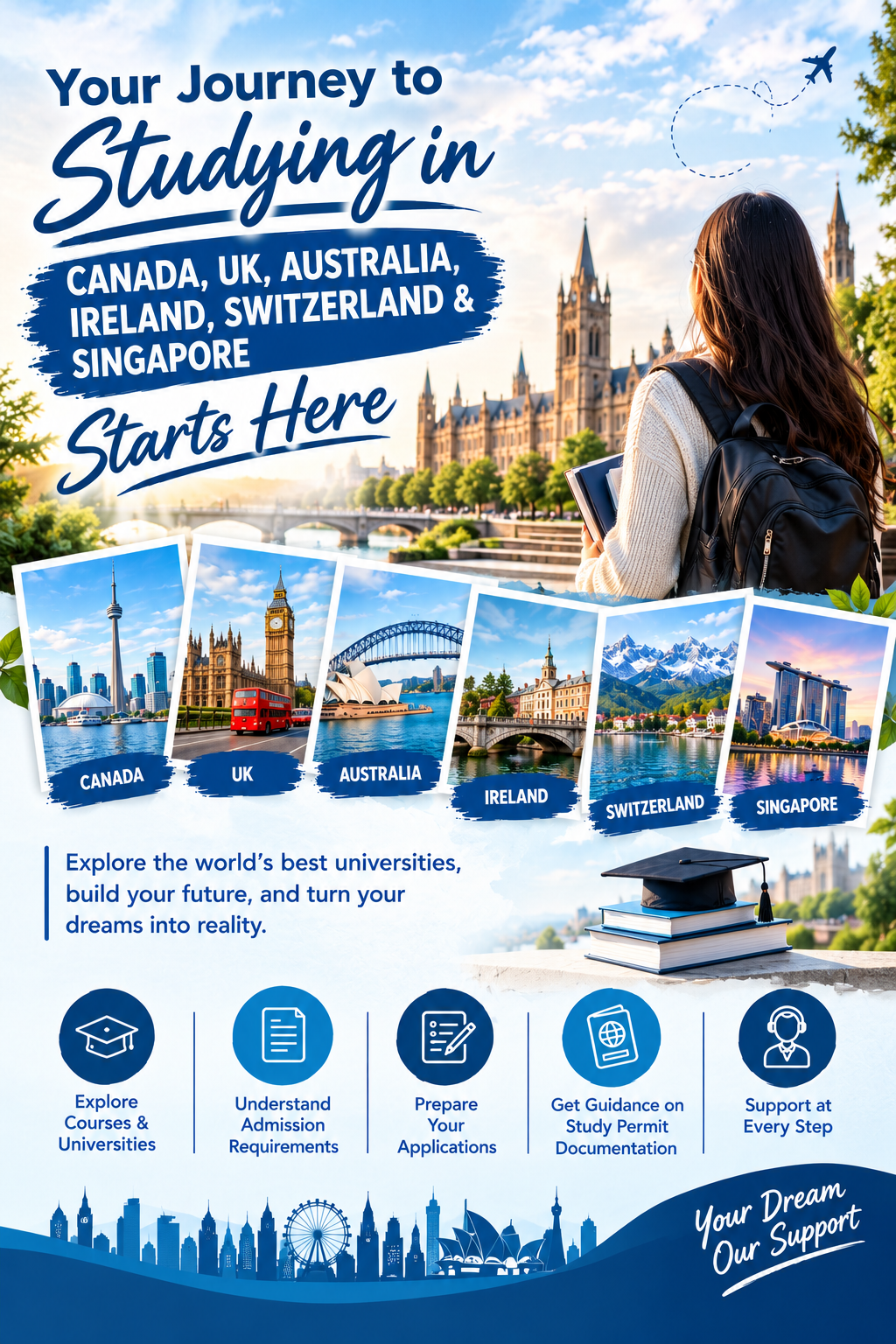 Canada Student Visa and Study Permit Guidance