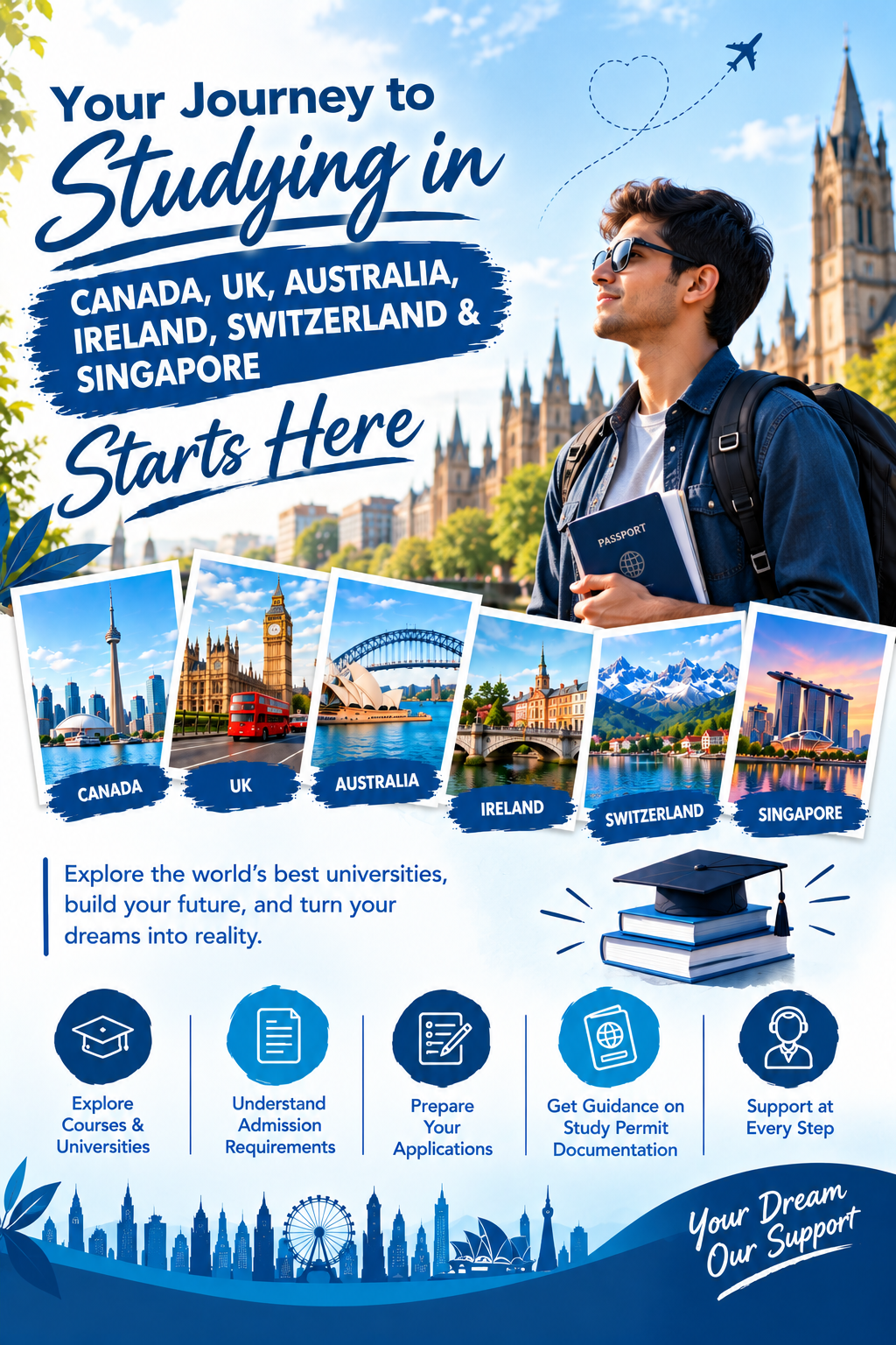 Cost of Studying in Canada and Scholarships