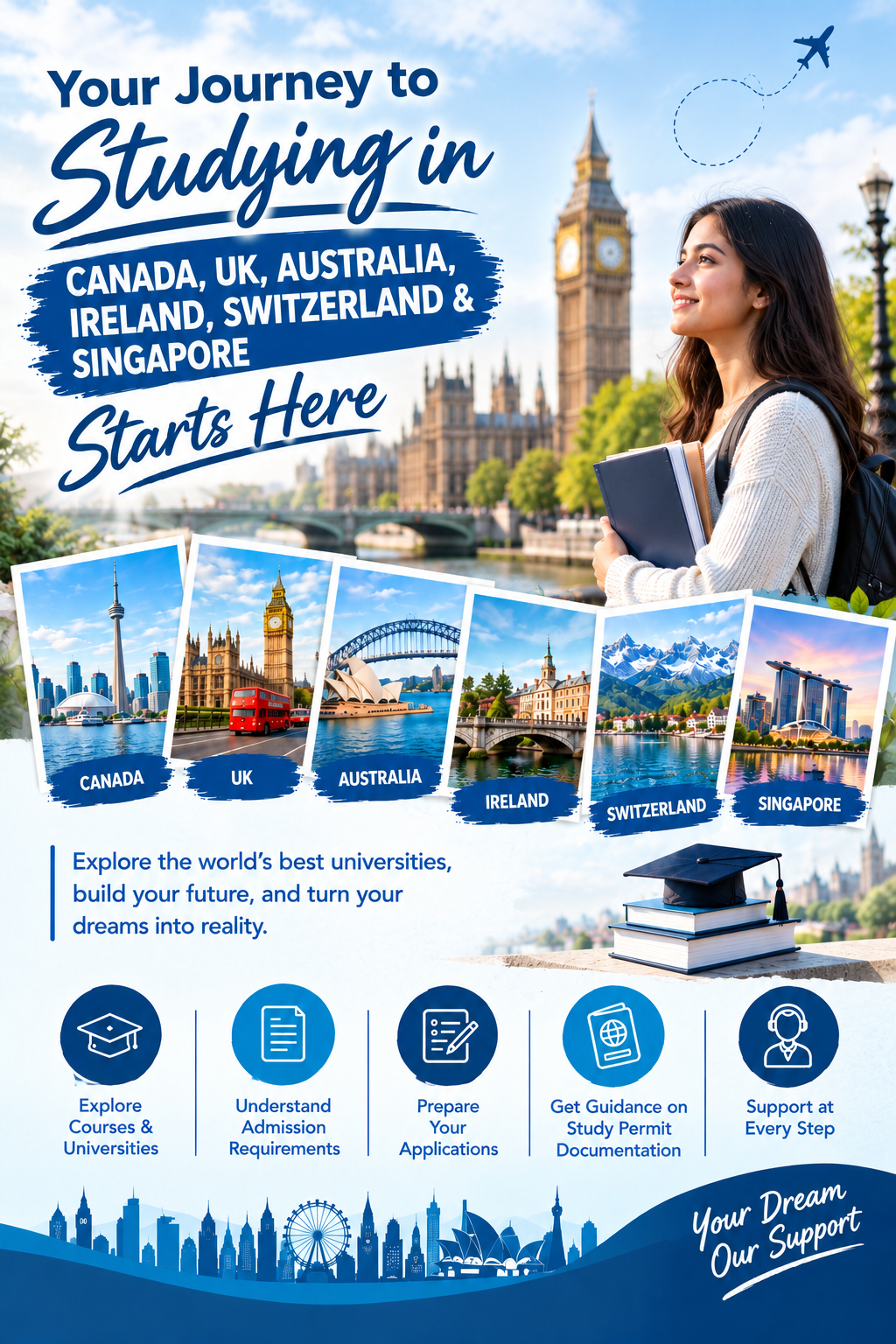 Student Life and Post-Graduation Opportunities in Canada