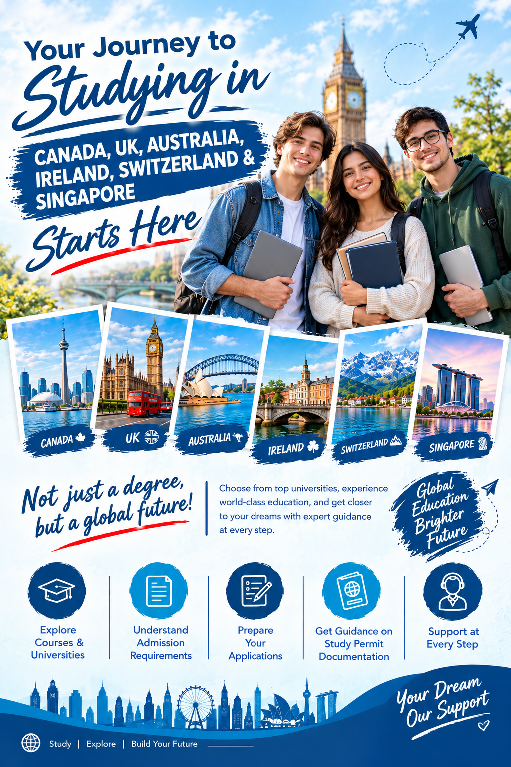 Selecting a Study Destination in Canada